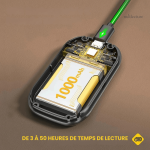 Éclairage LED portable pour lectures confortables