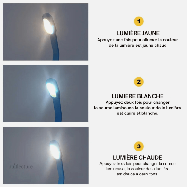 Lampe de lecture légère et rechargeable pour les déplacements